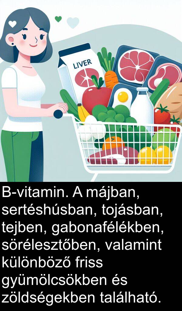 zöldségekben: B-vitamin. A májban, sertéshúsban, tojásban, tejben, gabonafélékben, sörélesztőben, valamint különböző friss gyümölcsökben és zöldségekben található.