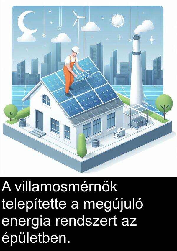 épületben: A villamosmérnök telepítette a megújuló energia rendszert az épületben.