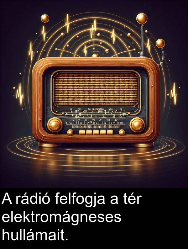 elektromágneses: A rádió felfogja a tér elektromágneses hullámait.