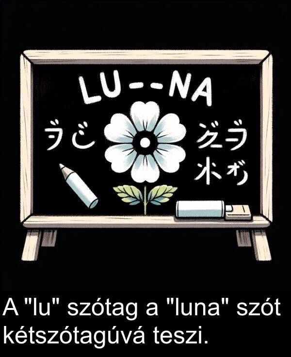 teszi: A "lu" szótag a "luna" szót kétszótagúvá teszi.