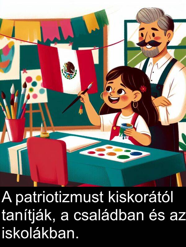 családban: A patriotizmust kiskorától tanítják, a családban és az iskolákban.