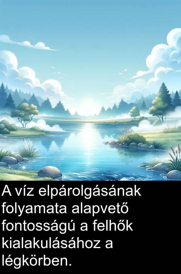 alapvető: A víz elpárolgásának folyamata alapvető fontosságú a felhők kialakulásához a légkörben.