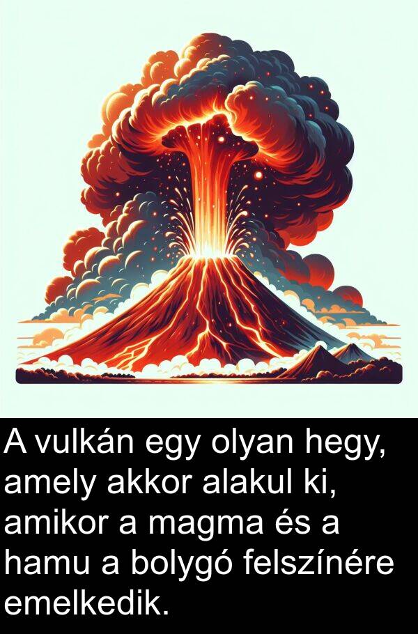 hamu: A vulkán egy olyan hegy, amely akkor alakul ki, amikor a magma és a hamu a bolygó felszínére emelkedik.