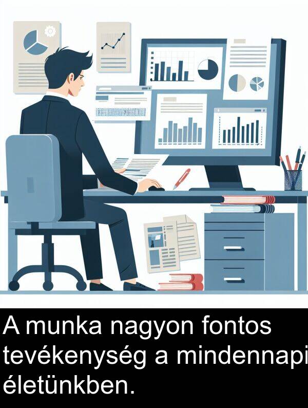 munka: A munka nagyon fontos tevékenység a mindennapi életünkben.