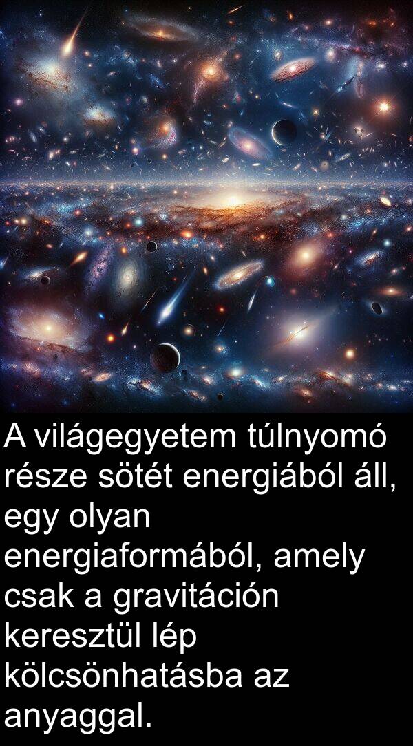 csak: A világegyetem túlnyomó része sötét energiából áll, egy olyan energiaformából, amely csak a gravitáción keresztül lép kölcsönhatásba az anyaggal.