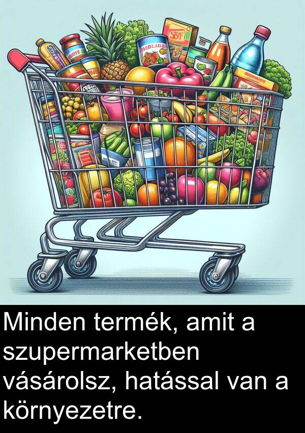 termék: Minden termék, amit a szupermarketben vásárolsz, hatással van a környezetre.