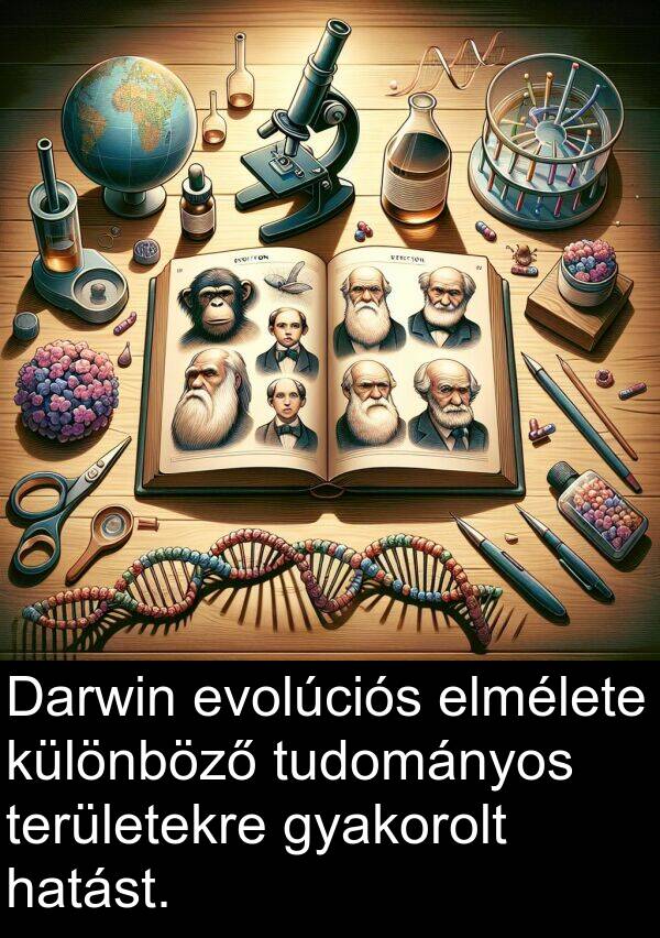 tudományos: Darwin evolúciós elmélete különböző tudományos területekre gyakorolt hatást.