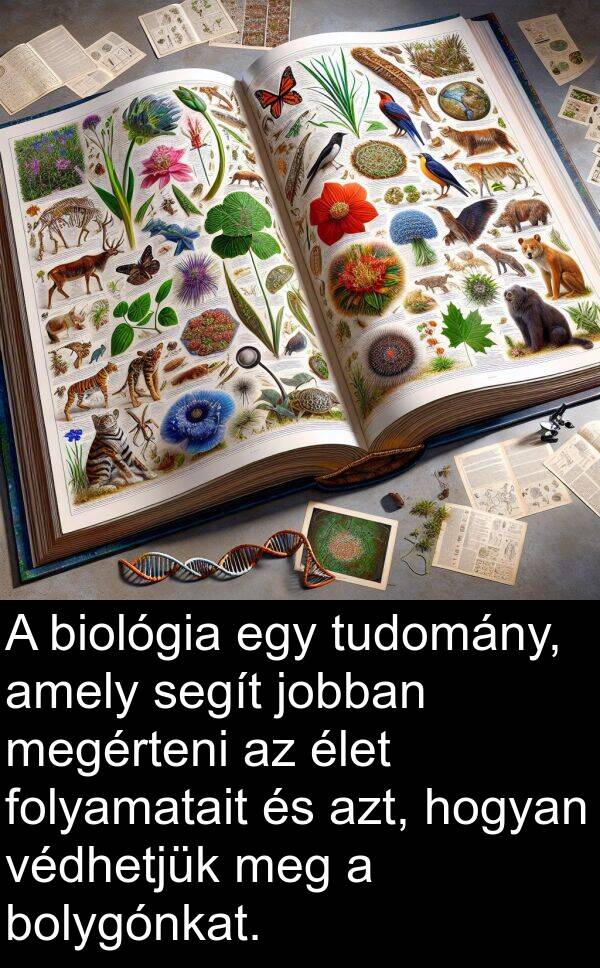 bolygónkat: A biológia egy tudomány, amely segít jobban megérteni az élet folyamatait és azt, hogyan védhetjük meg a bolygónkat.