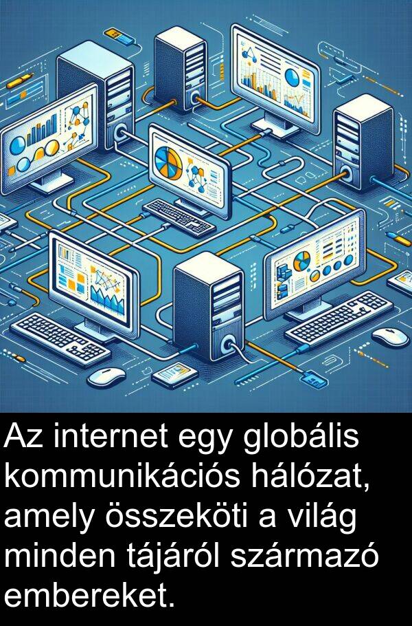 embereket: Az internet egy globális kommunikációs hálózat, amely összeköti a világ minden tájáról származó embereket.