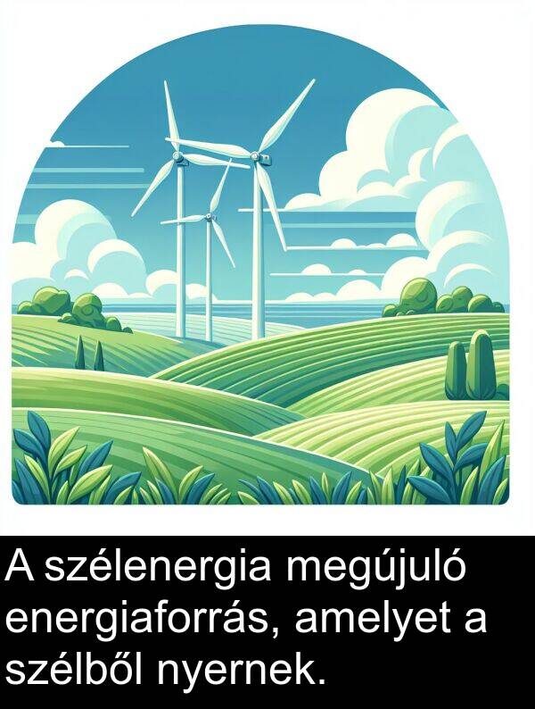 energiaforrás: A szélenergia megújuló energiaforrás, amelyet a szélből nyernek.