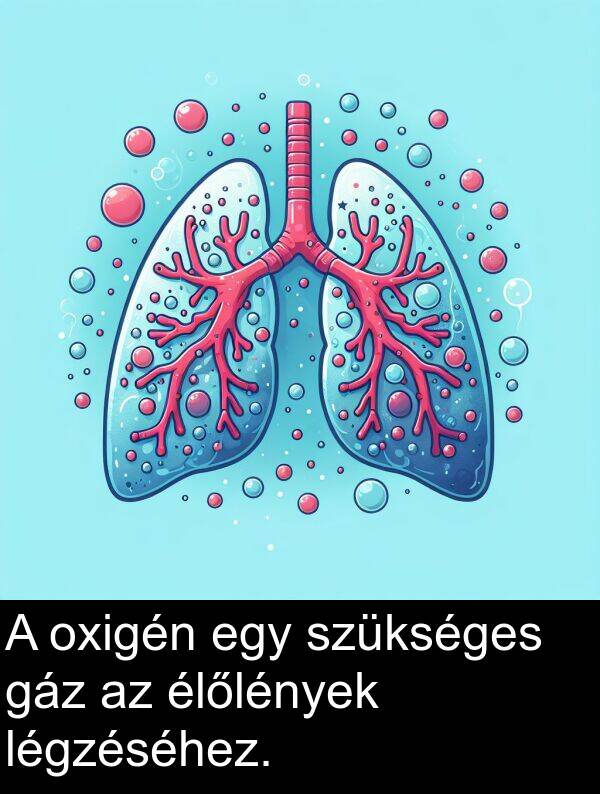 élőlények: A oxigén egy szükséges gáz az élőlények légzéséhez.