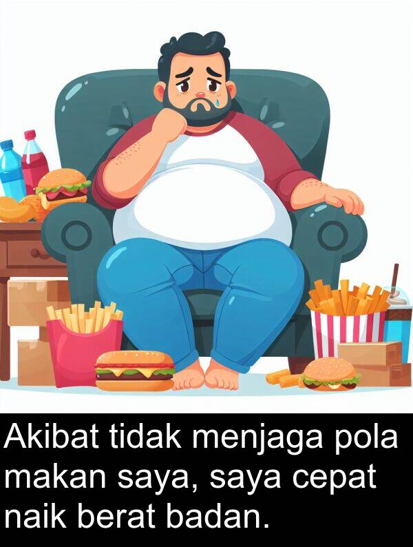 cepat: Akibat tidak menjaga pola makan saya, saya cepat naik berat badan.