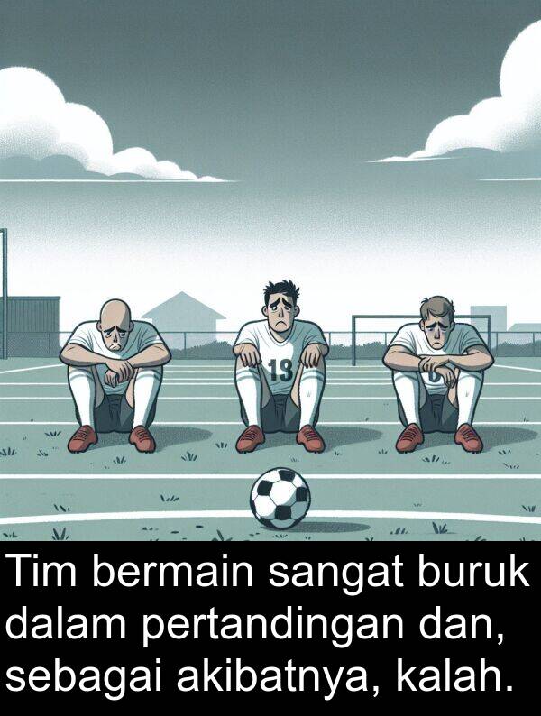 kalah: Tim bermain sangat buruk dalam pertandingan dan, sebagai akibatnya, kalah.