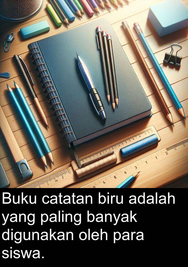 oleh: Buku catatan biru adalah yang paling banyak digunakan oleh para siswa.