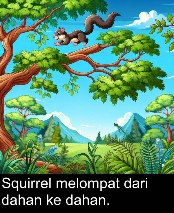 melompat: Squirrel melompat dari dahan ke dahan.