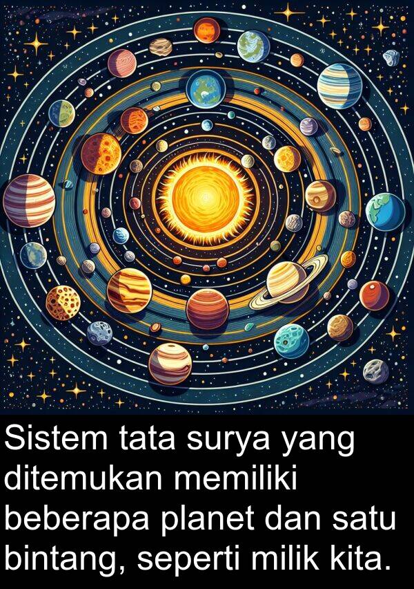 tata: Sistem tata surya yang ditemukan memiliki beberapa planet dan satu bintang, seperti milik kita.