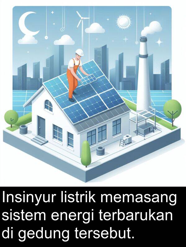 listrik: Insinyur listrik memasang sistem energi terbarukan di gedung tersebut.