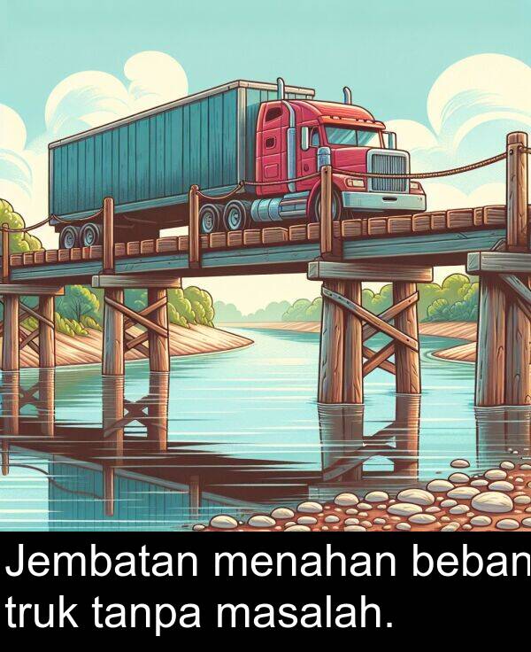 masalah: Jembatan menahan beban truk tanpa masalah.