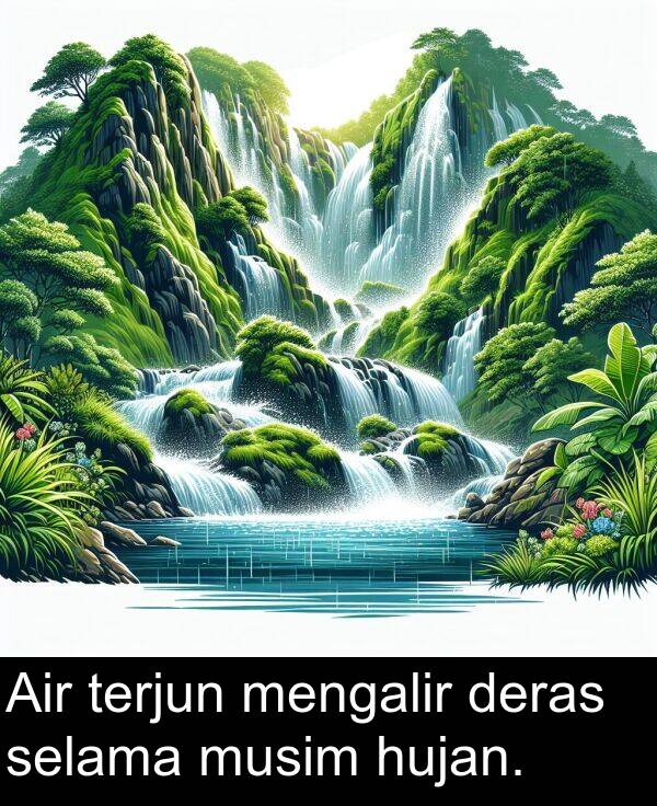 hujan: Air terjun mengalir deras selama musim hujan.