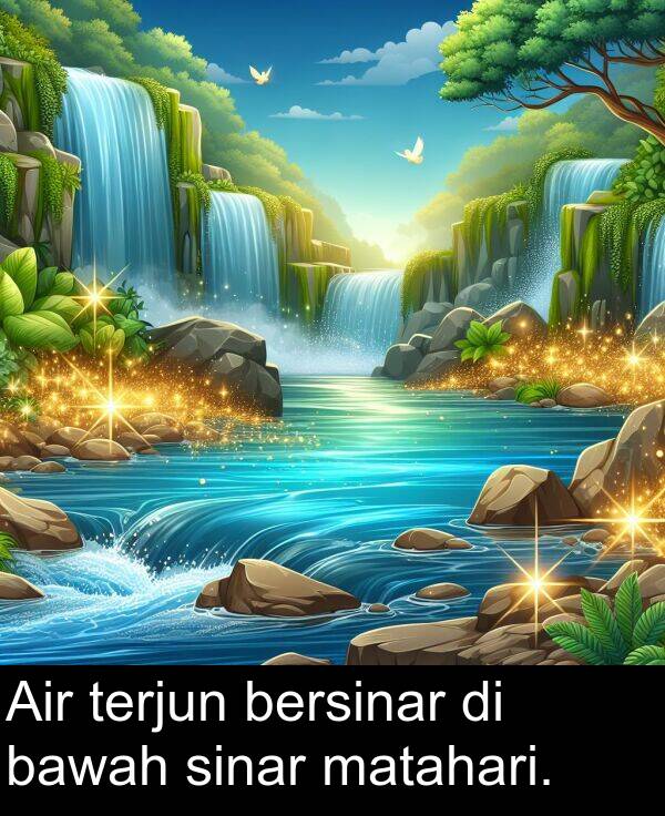 bawah: Air terjun bersinar di bawah sinar matahari.