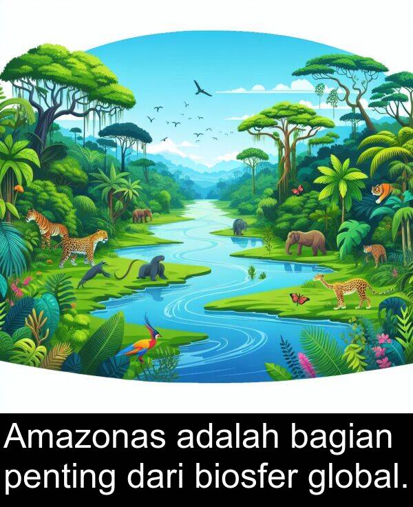 bagian: Amazonas adalah bagian penting dari biosfer global.