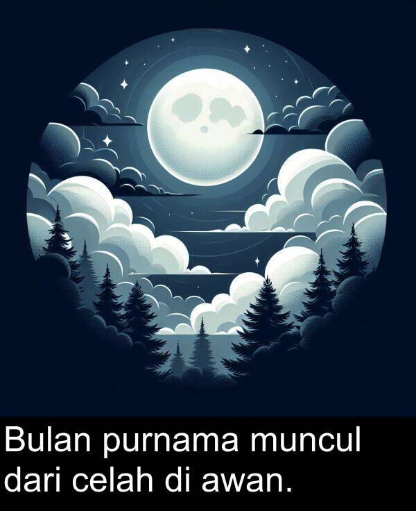 celah: Bulan purnama muncul dari celah di awan.