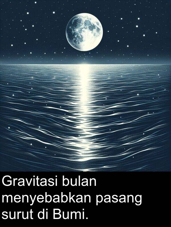 pasang: Gravitasi bulan menyebabkan pasang surut di Bumi.