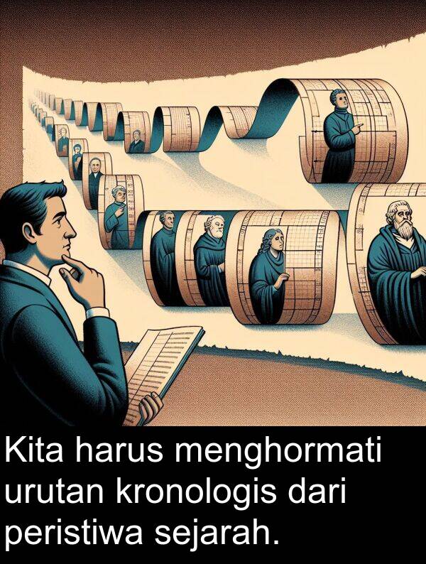 harus: Kita harus menghormati urutan kronologis dari peristiwa sejarah.