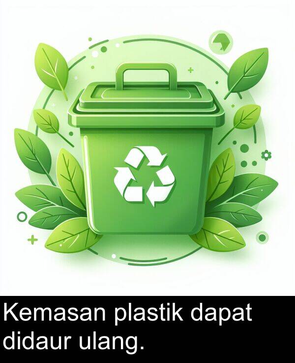 ulang: Kemasan plastik dapat didaur ulang.