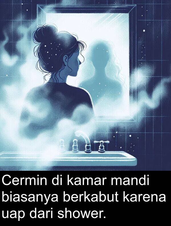 karena: Cermin di kamar mandi biasanya berkabut karena uap dari shower.