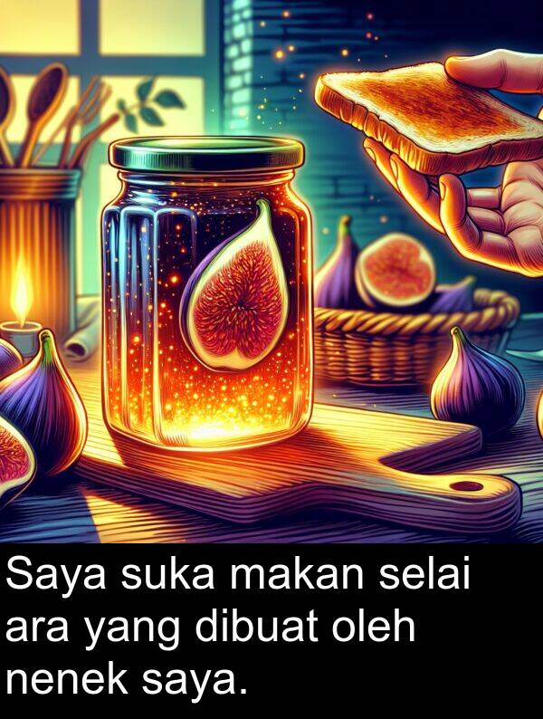 oleh: Saya suka makan selai ara yang dibuat oleh nenek saya.