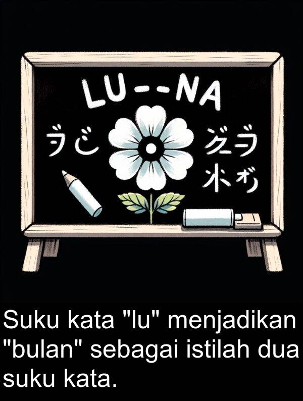 kata: Suku kata "lu" menjadikan "bulan" sebagai istilah dua suku kata.