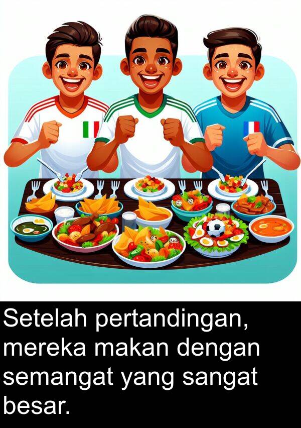 semangat: Setelah pertandingan, mereka makan dengan semangat yang sangat besar.