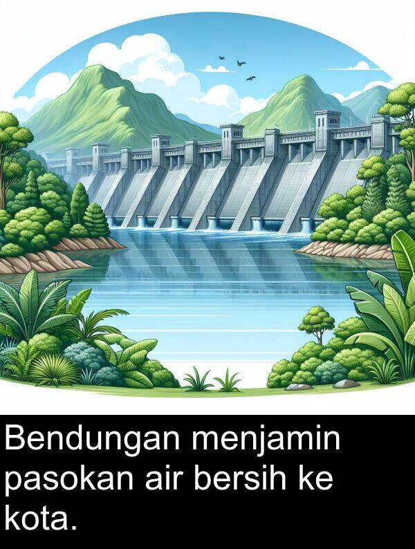 pasokan: Bendungan menjamin pasokan air bersih ke kota.