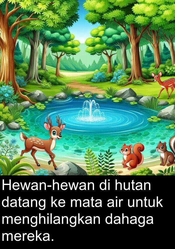 hutan: Hewan-hewan di hutan datang ke mata air untuk menghilangkan dahaga mereka.