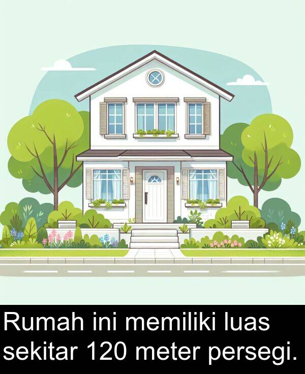 memiliki: Rumah ini memiliki luas sekitar 120 meter persegi.