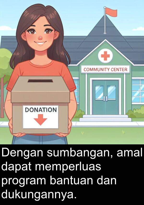 bantuan: Dengan sumbangan, amal dapat memperluas program bantuan dan dukungannya.