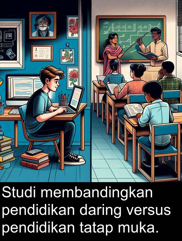 pendidikan: Studi membandingkan pendidikan daring versus pendidikan tatap muka.