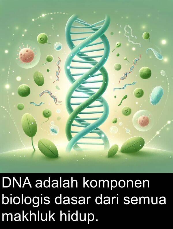 hidup: DNA adalah komponen biologis dasar dari semua makhluk hidup.