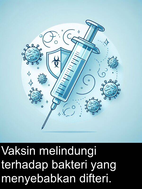 bakteri: Vaksin melindungi terhadap bakteri yang menyebabkan difteri.