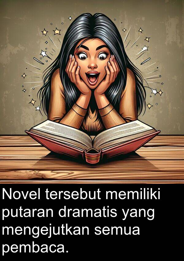 pembaca: Novel tersebut memiliki putaran dramatis yang mengejutkan semua pembaca.