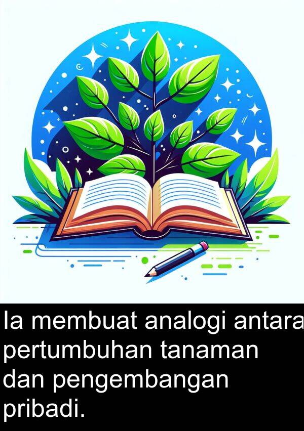 pengembangan: Ia membuat analogi antara pertumbuhan tanaman dan pengembangan pribadi.