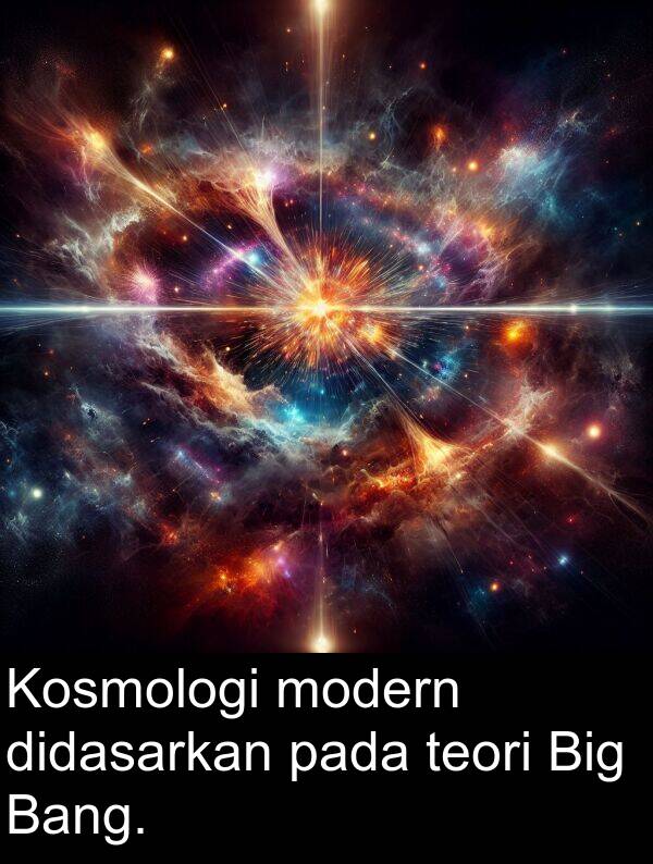 pada: Kosmologi modern didasarkan pada teori Big Bang.