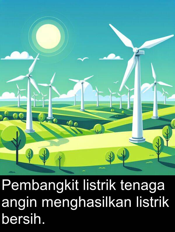 listrik: Pembangkit listrik tenaga angin menghasilkan listrik bersih.