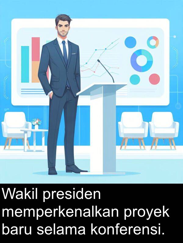 selama: Wakil presiden memperkenalkan proyek baru selama konferensi.