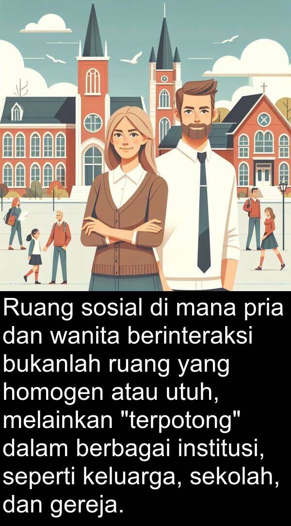 ruang: Ruang sosial di mana pria dan wanita berinteraksi bukanlah ruang yang homogen atau utuh, melainkan "terpotong" dalam berbagai institusi, seperti keluarga, sekolah, dan gereja.