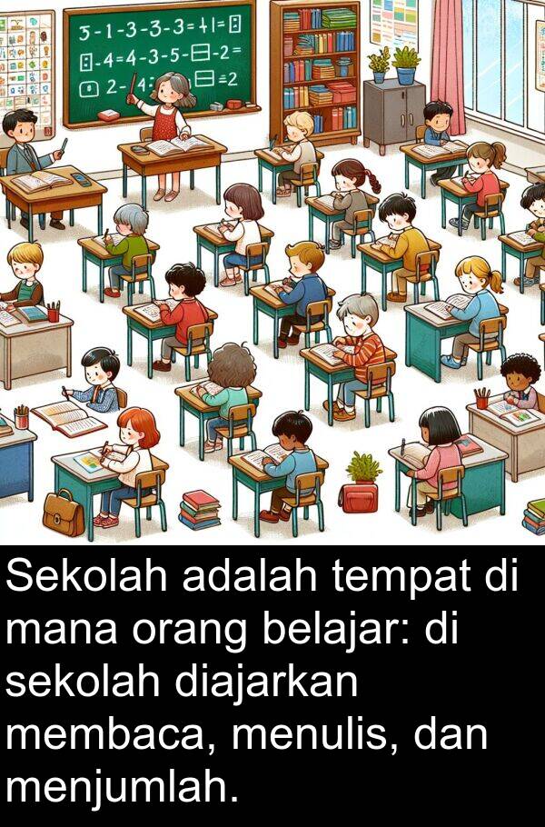 diajarkan: Sekolah adalah tempat di mana orang belajar: di sekolah diajarkan membaca, menulis, dan menjumlah.