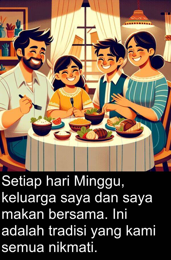 keluarga: Setiap hari Minggu, keluarga saya dan saya makan bersama. Ini adalah tradisi yang kami semua nikmati.