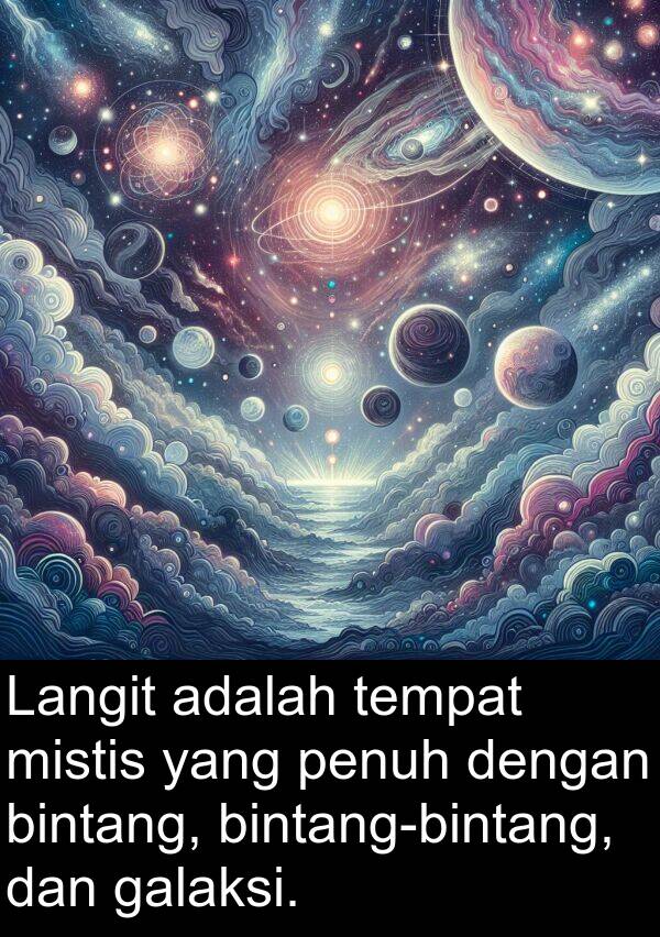 galaksi: Langit adalah tempat mistis yang penuh dengan bintang, bintang-bintang, dan galaksi.