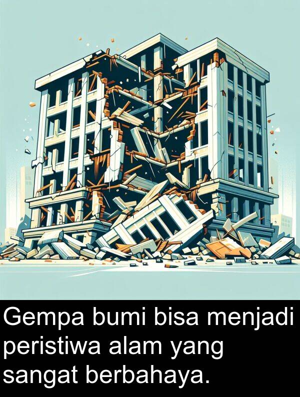 berbahaya: Gempa bumi bisa menjadi peristiwa alam yang sangat berbahaya.